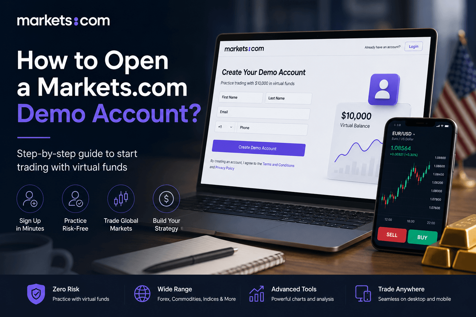 How to Open a Markets.com Demo Account? | 2026 Guide