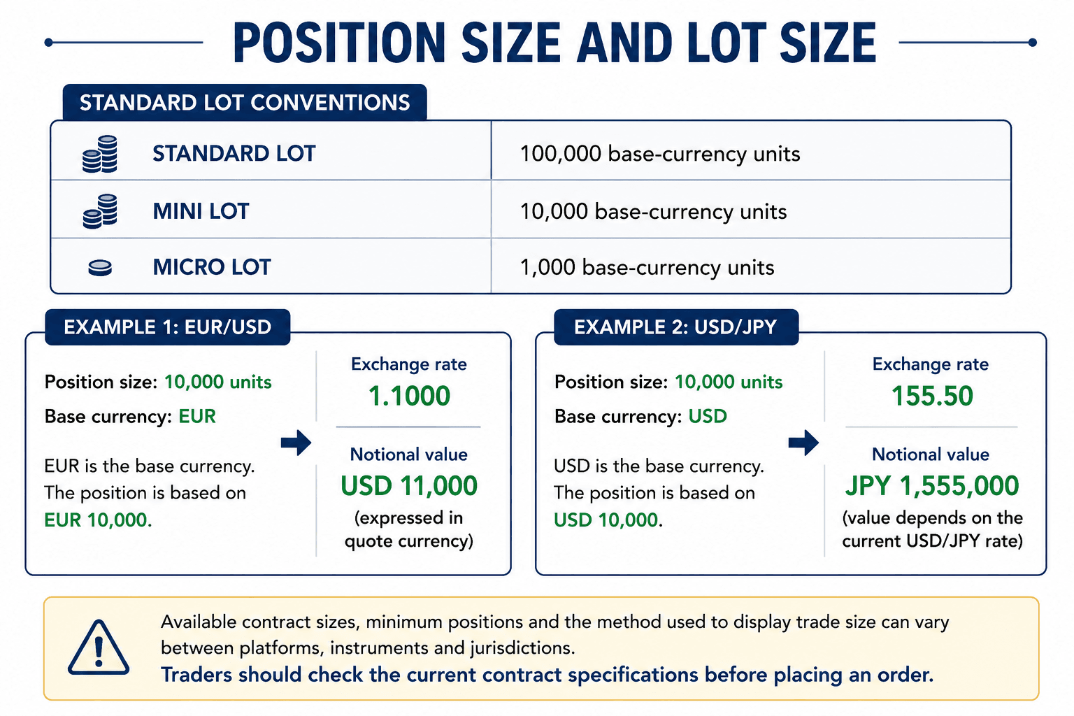 Position-Size.png
