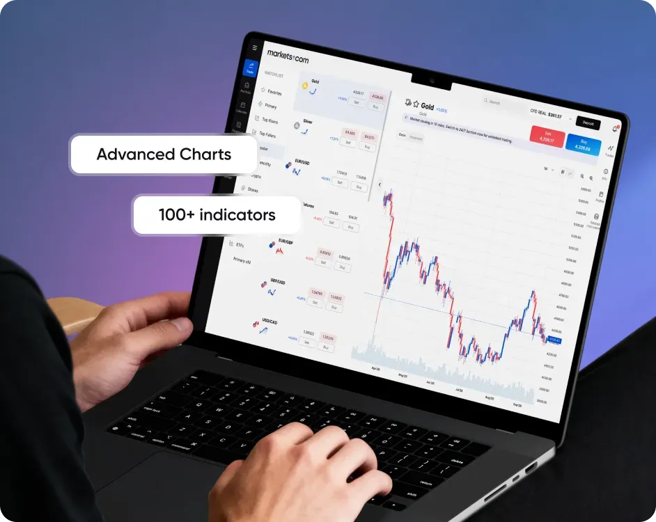 WebTrader