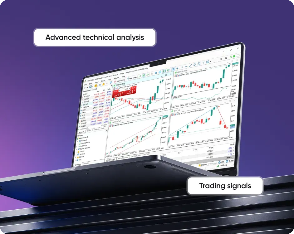 MetaTrader 4