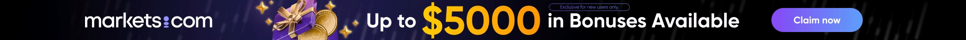 markets.com
