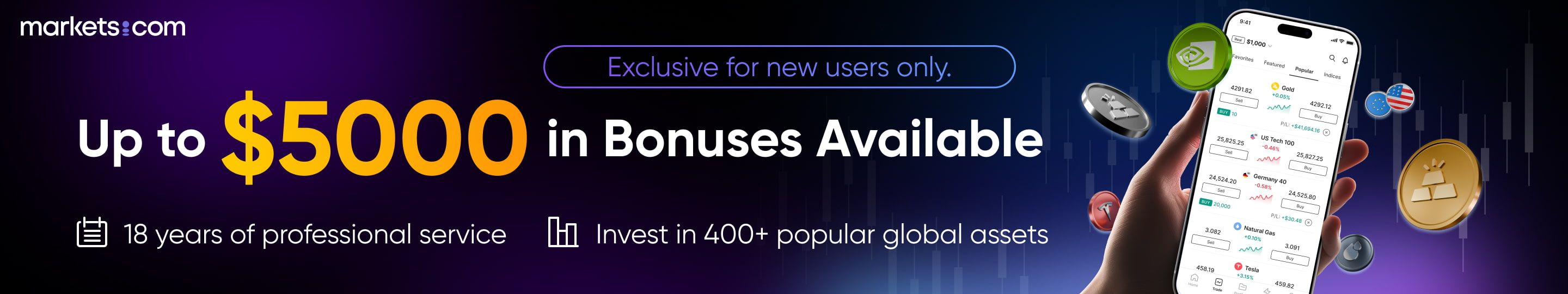 markets.com promotion banner