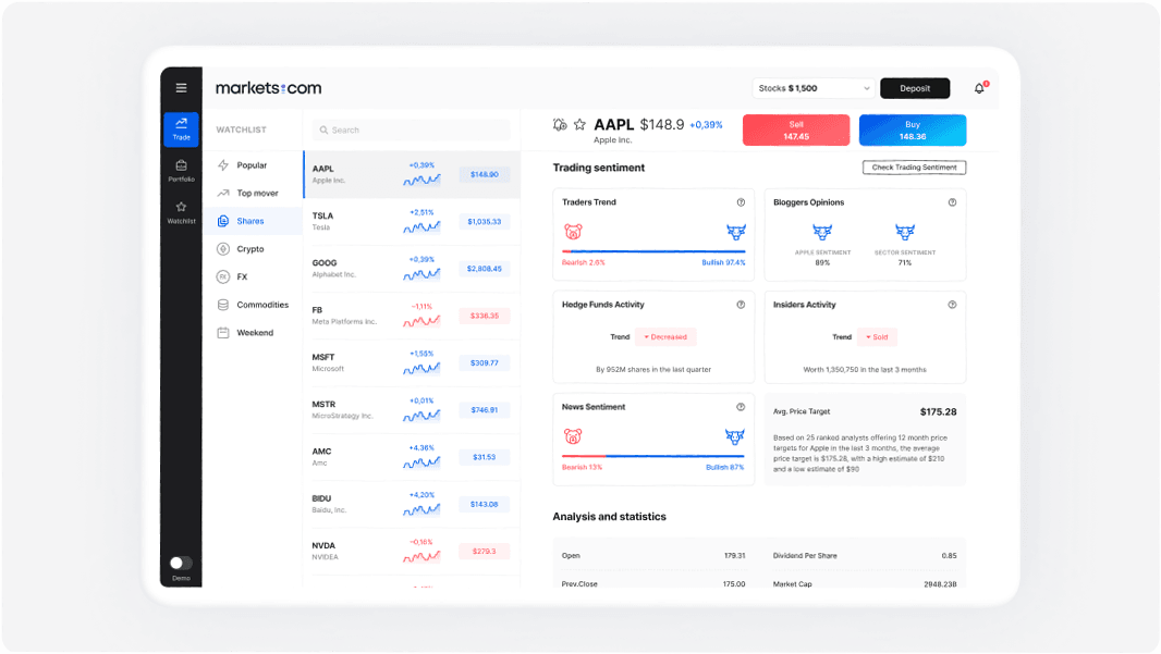Тинькофф. Тинькофф инвестиции графики. Trading tools тинькофф. Trading tools тинькофф. Форекс трейдинг.