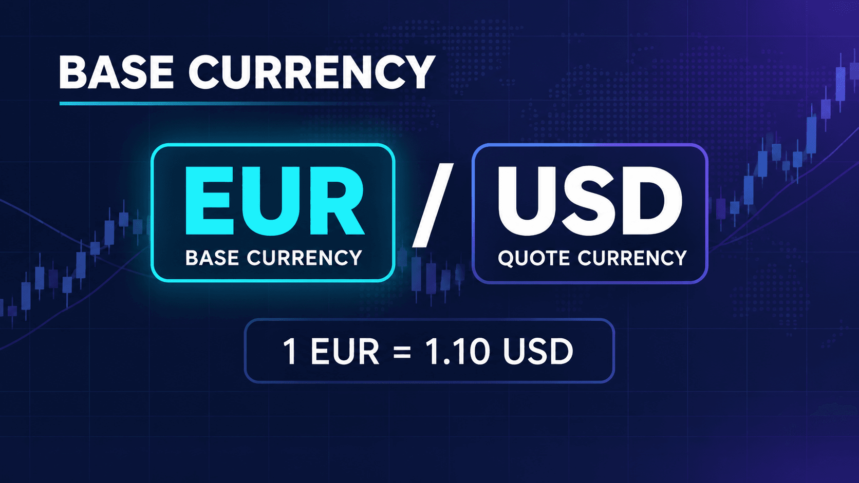 base-currency