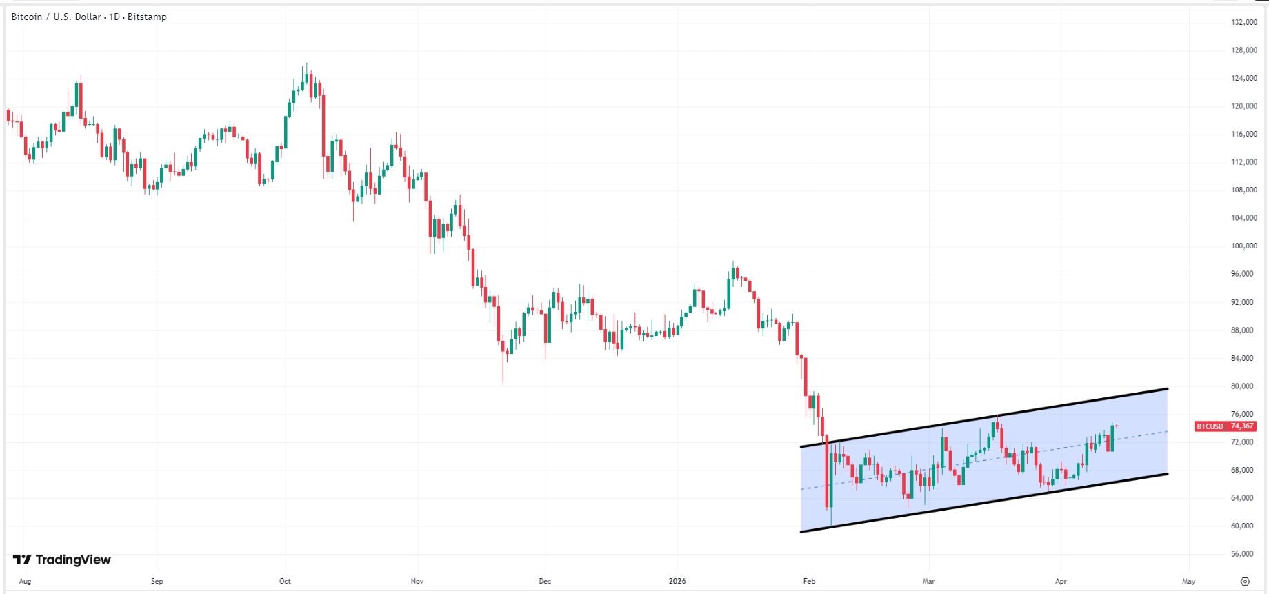 bitcoin-btc-price.jpg