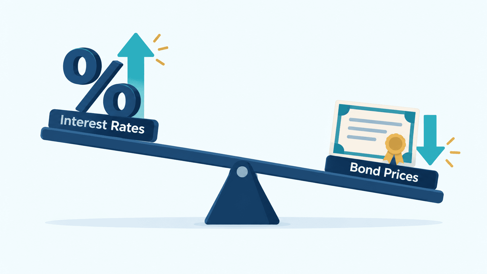 bond-affects.png