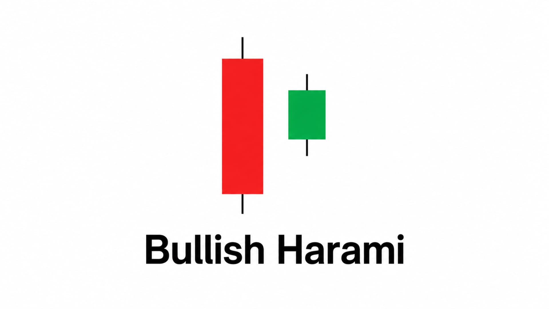 Bullish Harami Candlestick Pattern: A Complete Trading Guide