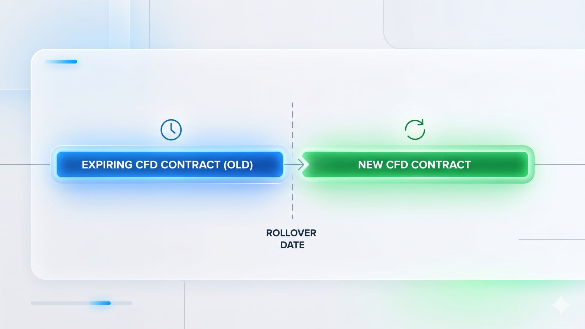cfd_rollover_2_2e266963d3.jpg