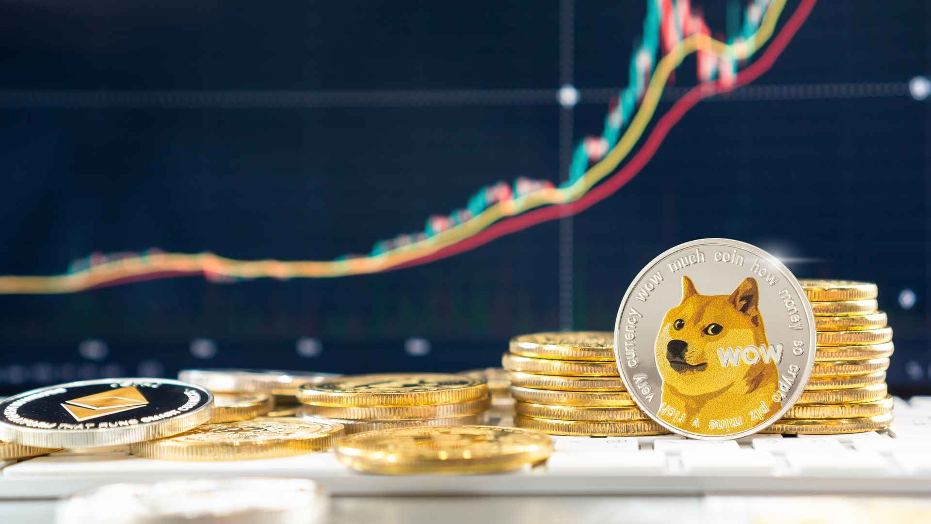 How to Trade Dogecoin (DOGE) in 2026