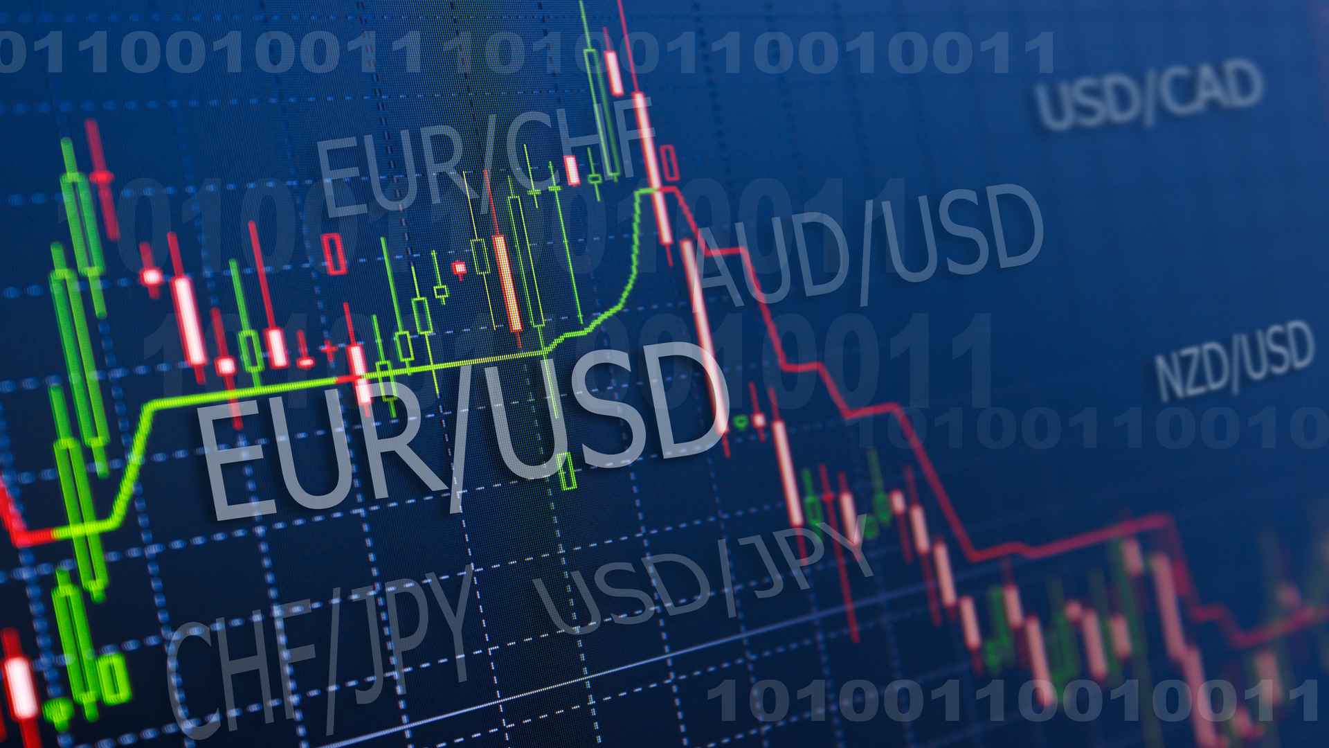 EUR/USD Outlook: Dollar Firms Before Fed Decision as Euro Rally Loses Momentum