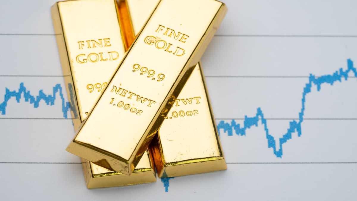 Gold price forecast: gold falls to $4,002, will XAU/USD continue to drop?