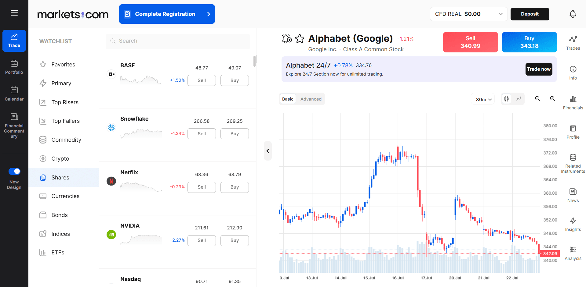 google-stock