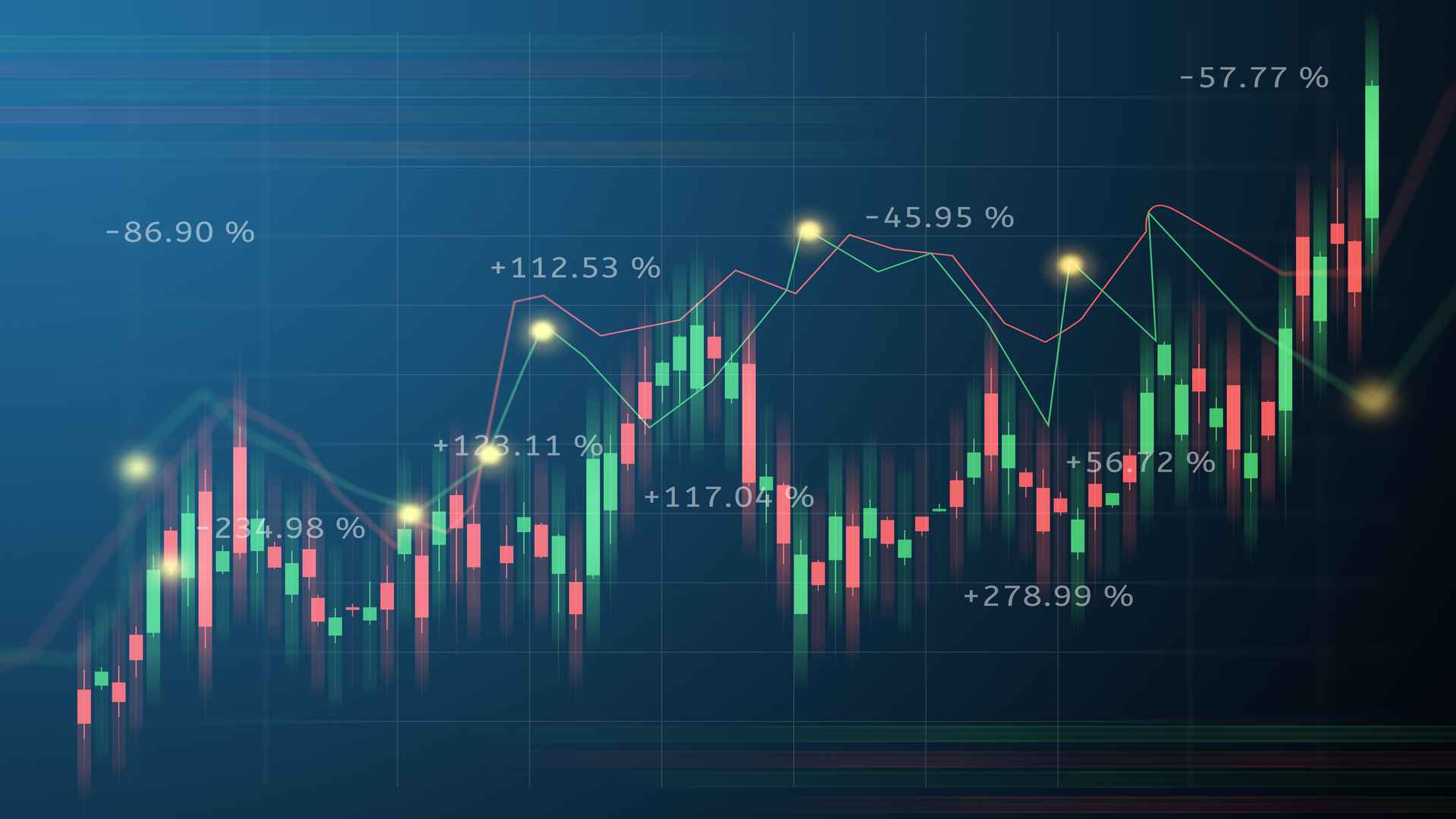 index-trading