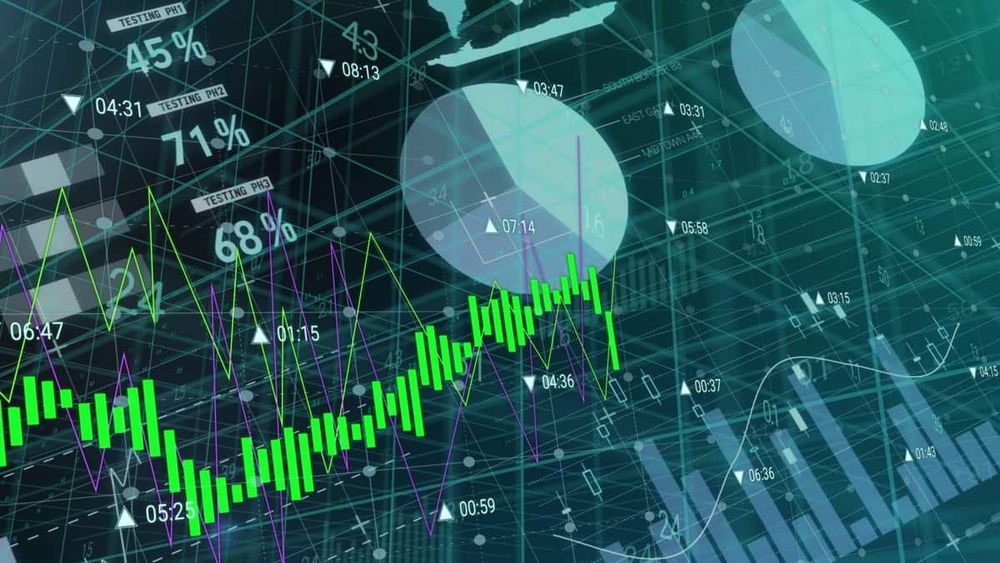 How to practice trading | Markets.com