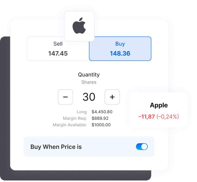 Learn The Basics of Trading