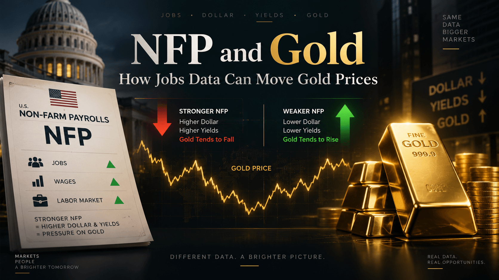 nfp-gold