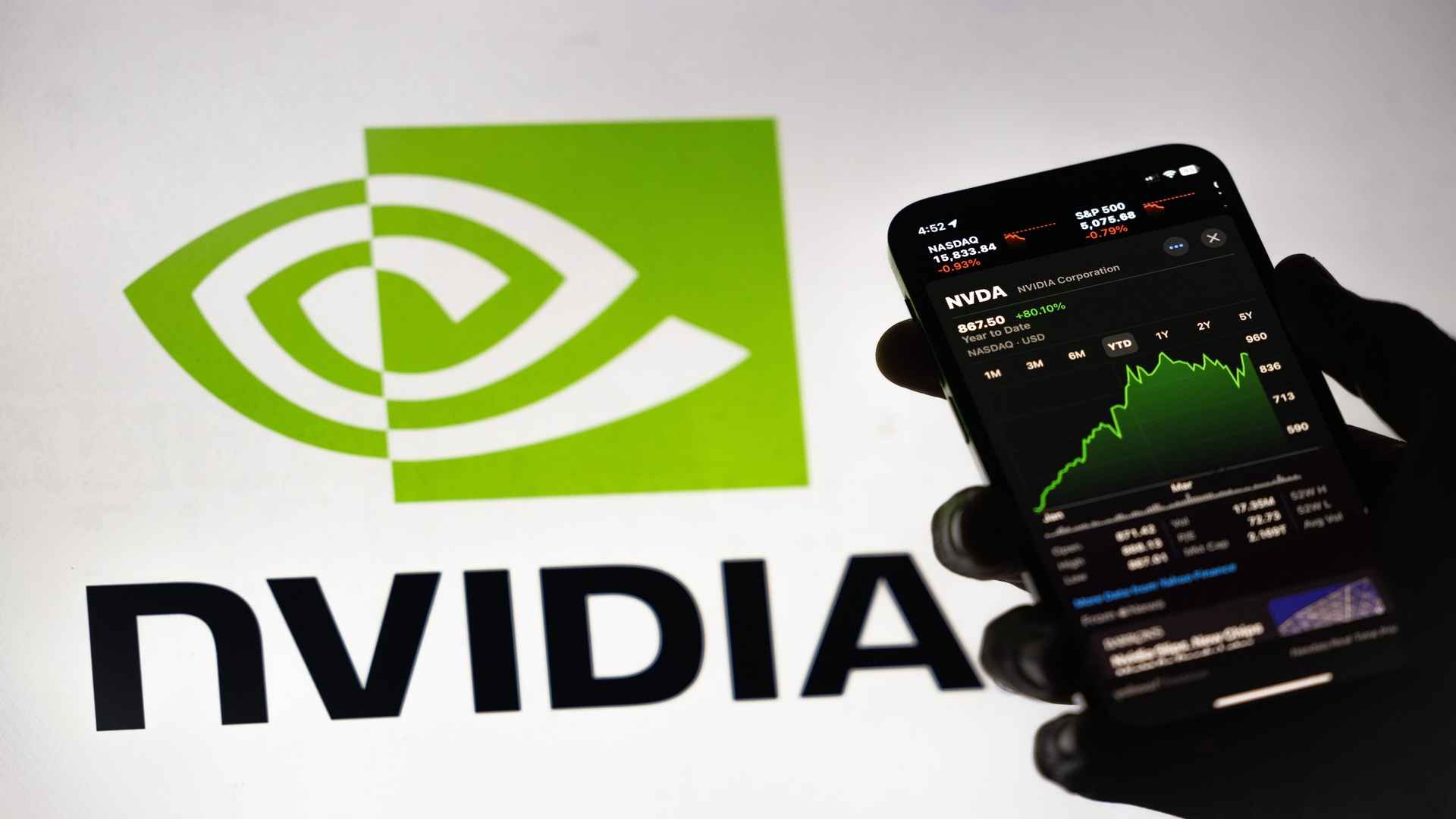 How to Trade Nvidia Stock in 2026