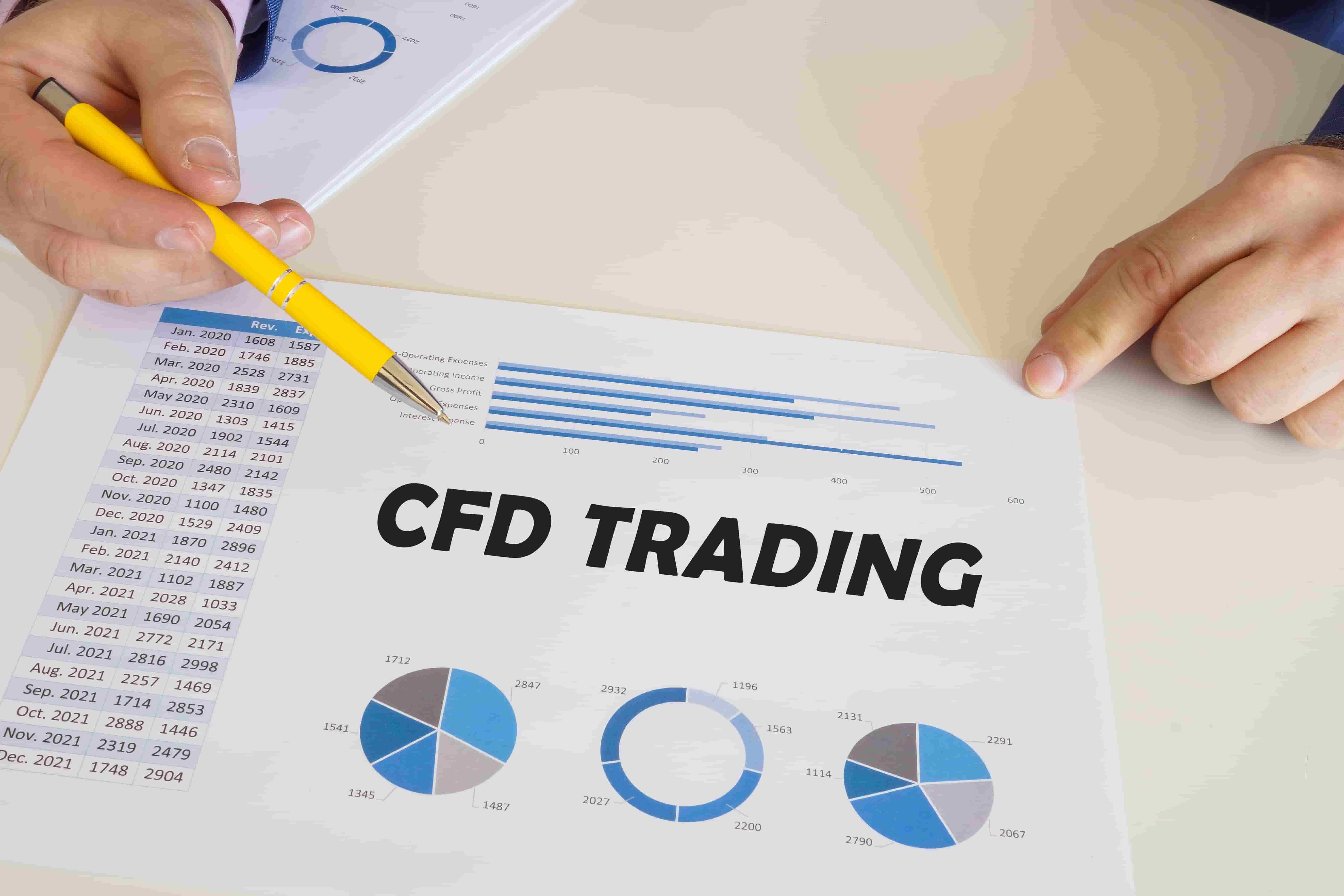 oil cfd trading