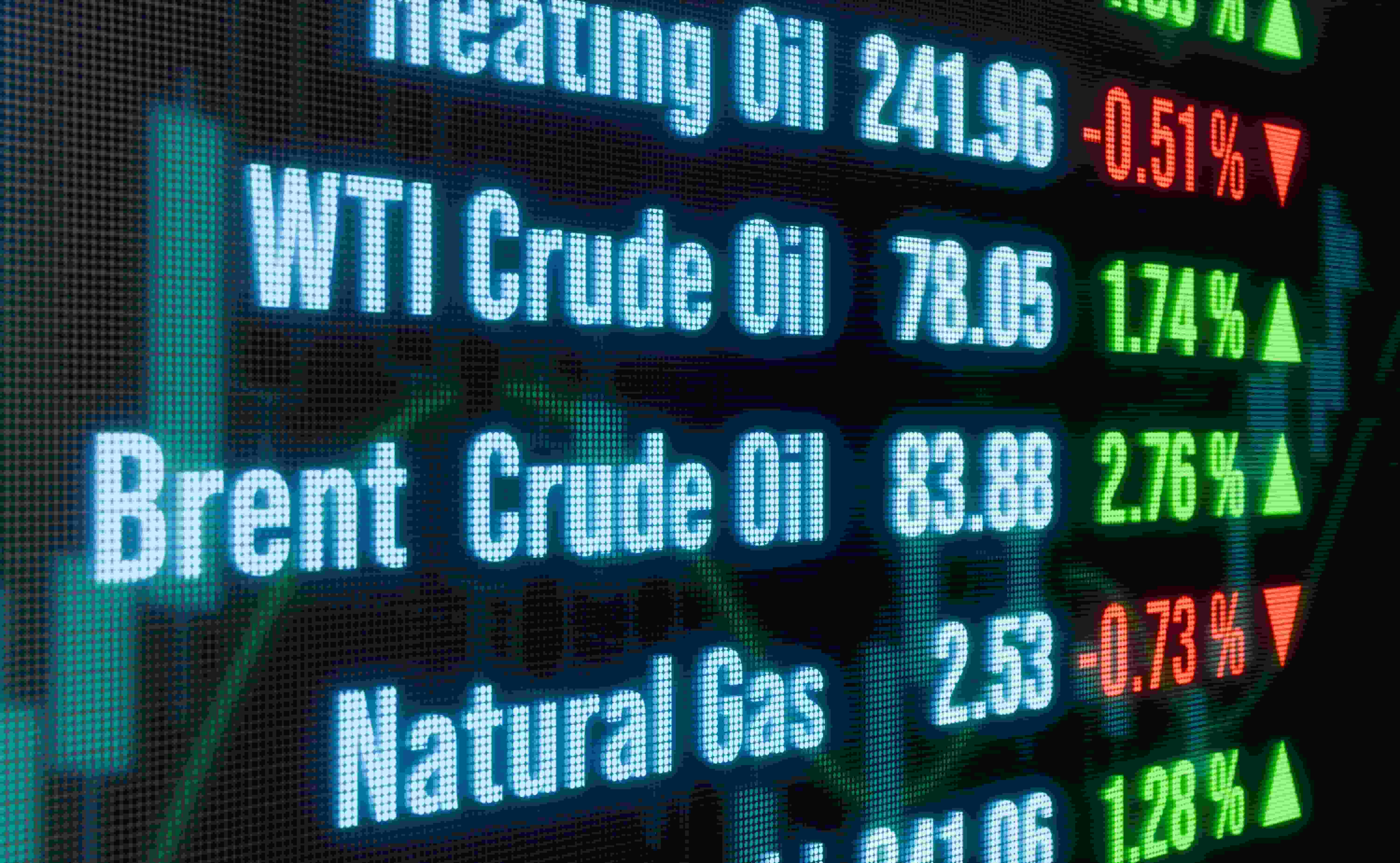 WTI vs Brent Crude Oil