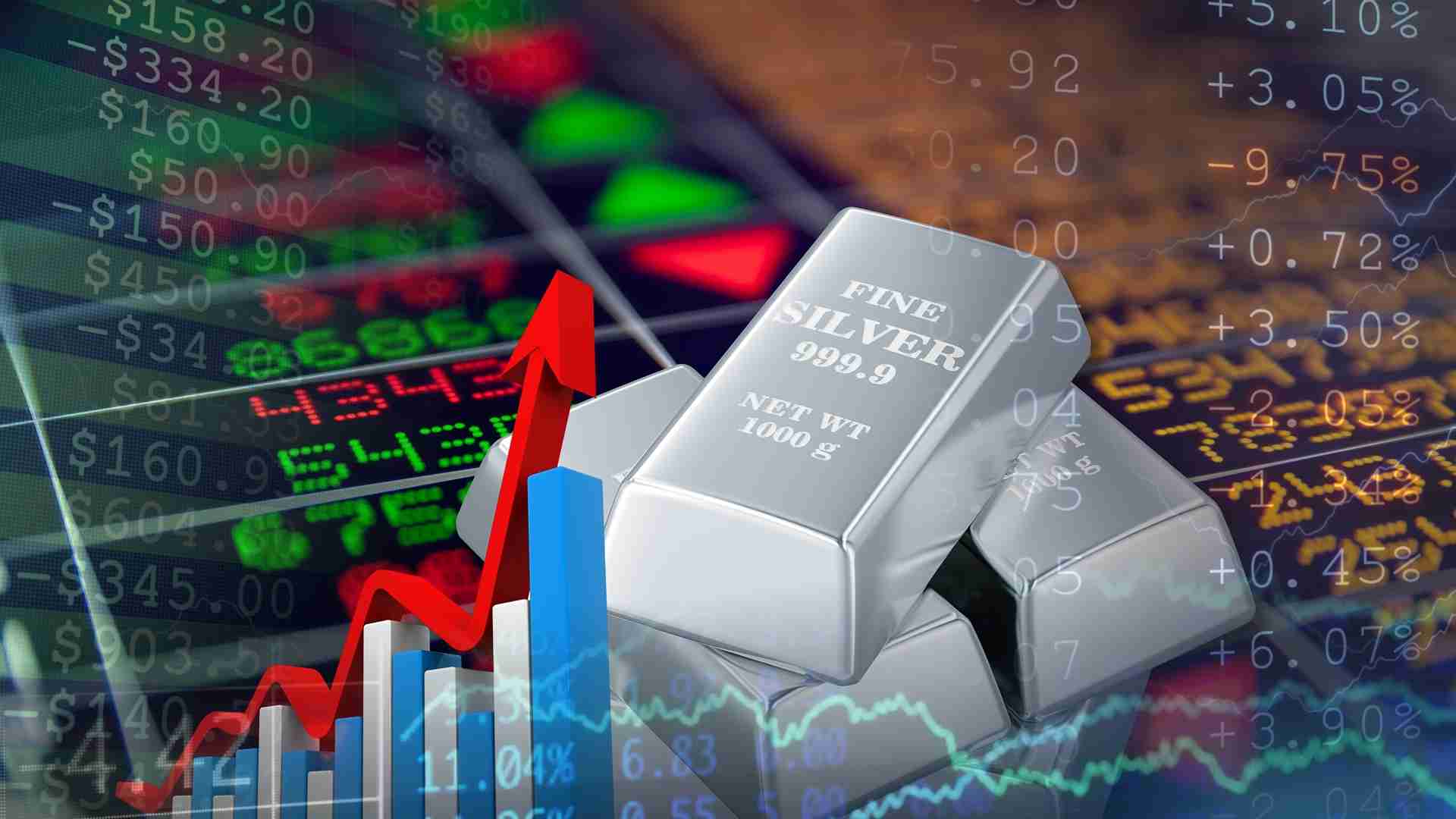 How to Buy and Invest Silver in UAE