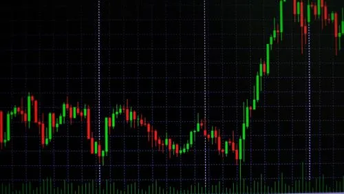 Technical Analysis: Dollar Weakness, Gold's Upward Climb, and Oil's Bullish Outlook