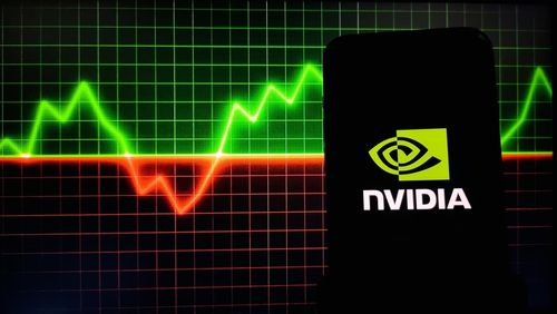 nvda-stock