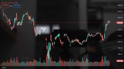 forex-pattern