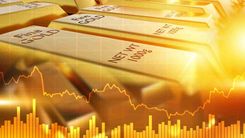 gold price forecast this week