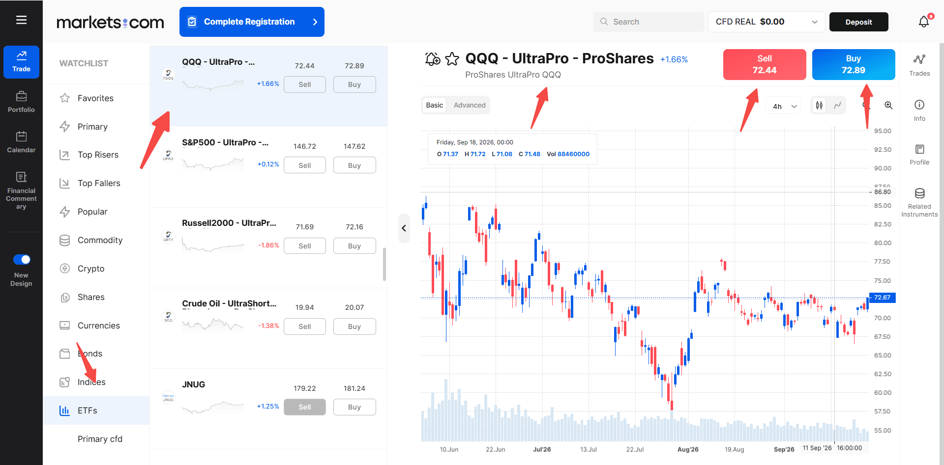 tqqq-cta.png
