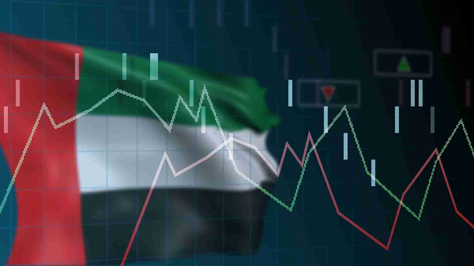 uae-trading
