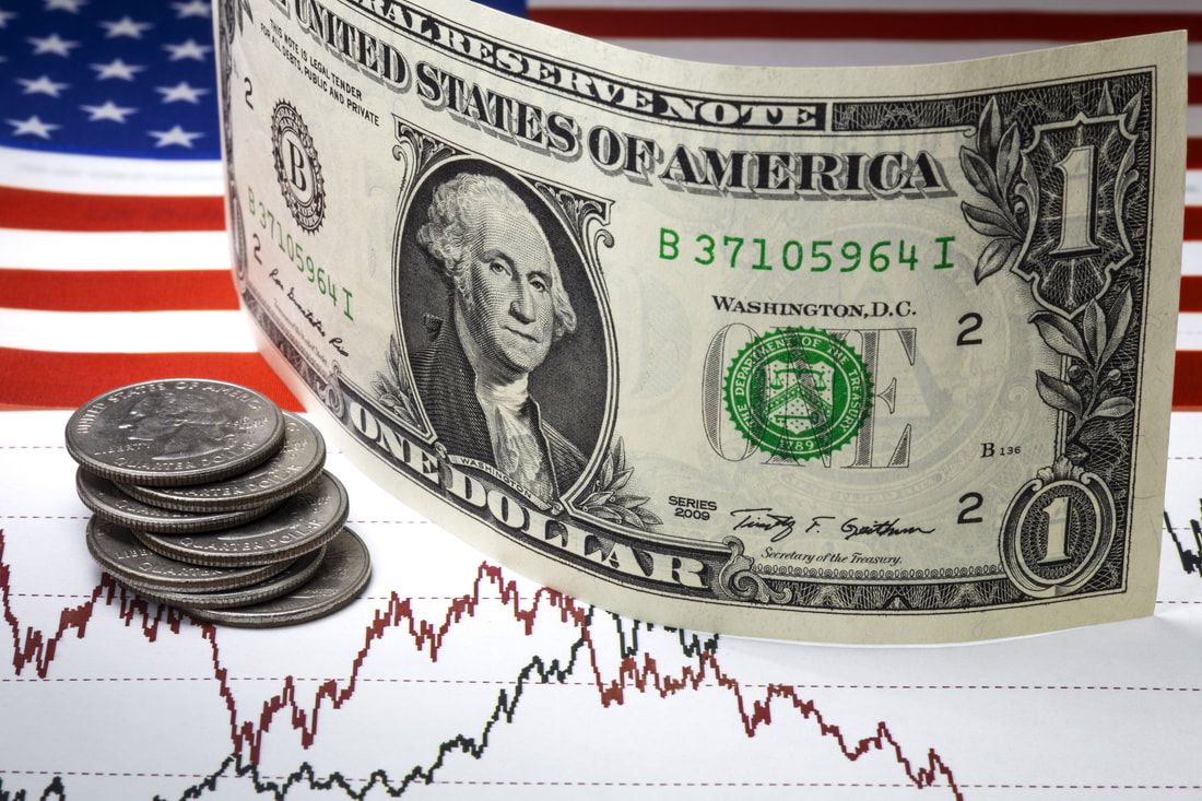 توقعات سعر مؤشر الدولار الأمريكي وتحليله في 2026: هل يمكن لمؤشر الدولار أن يصل إلى مستوى 150؟