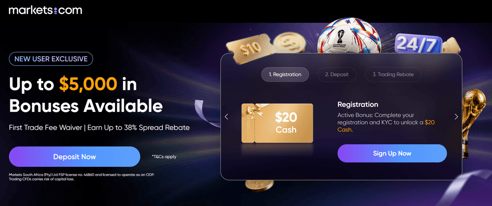 markets.com welcome bonus